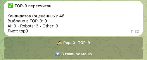 Экран завершенной оценки новых новостей